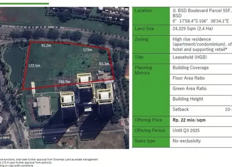 Billionaire's Agent - Dijual Tanah Kavling BSD City Ls.24329 m² di Tangerang Banten