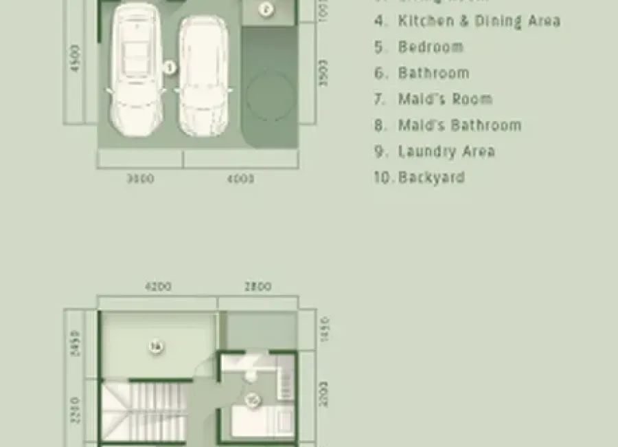 Billionaire's Agent - Dijual Rumah Type CEDAR 7 di The Forestine Citra Garden City Jakarta